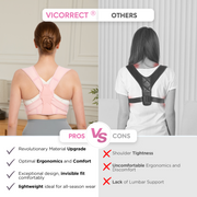 Load image into Gallery viewer, Posture Corrector for Women and Men, Adjustable Upper Back Brace for Clavicle Support and Providing Pain Relief from Neck, Shoulder, and Upper Back