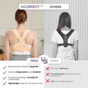 Load image into Gallery viewer, Posture Corrector for Women and Men, Adjustable Upper Back Brace for Clavicle Support and Providing Pain Relief from Neck, Shoulder, and Upper Back