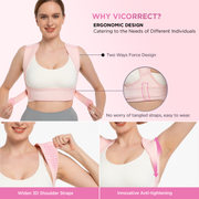 Load image into Gallery viewer, Posture Corrector for Women and Men, Adjustable Upper Back Brace for Clavicle Support and Providing Pain Relief from Neck, Shoulder, and Upper Back