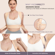 Load image into Gallery viewer, Posture Corrector for Women and Men, Adjustable Upper Back Brace for Clavicle Support and Providing Pain Relief from Neck, Shoulder, and Upper Back