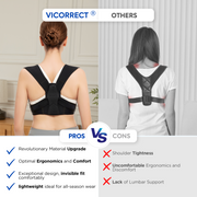 Load image into Gallery viewer, Posture Corrector for Women Back Support: Upper Back Support Shoulder Straightener - Spine Collection For Straighten Body