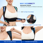Load image into Gallery viewer, Posture Corrector for Women Back Support: Upper Back Support Shoulder Straightener - Spine Collection For Straighten Body